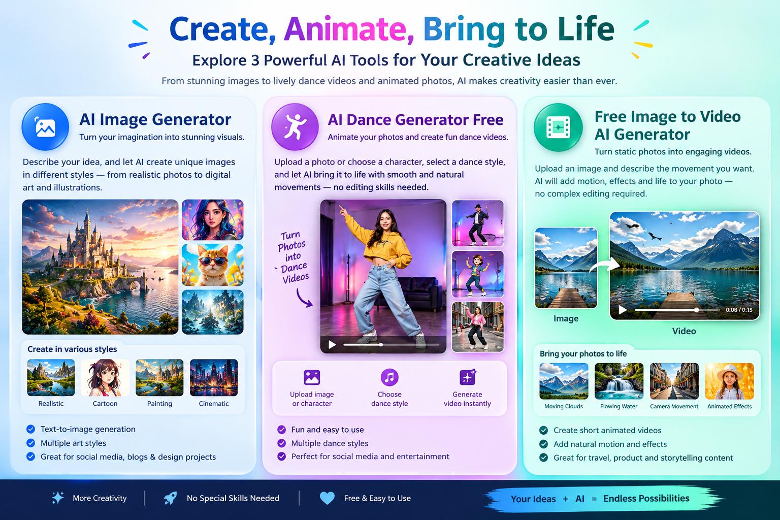 AI image generator creating creative digital visuals